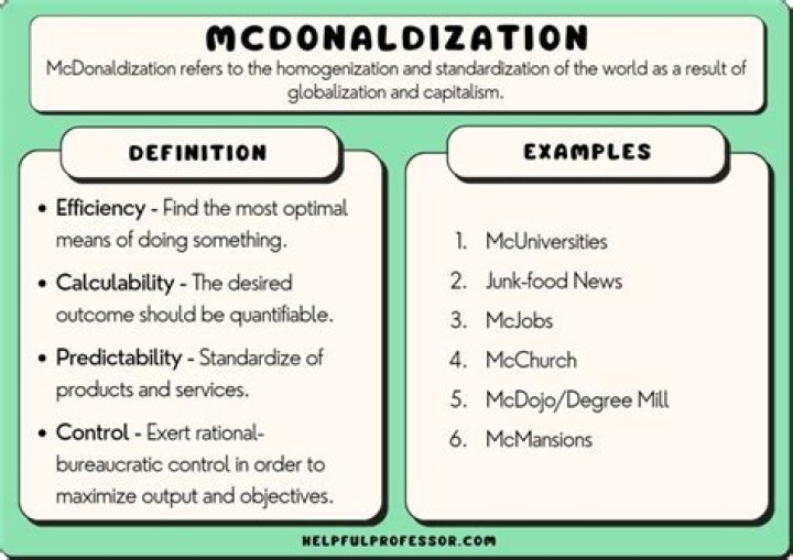10 Examples of McDonaldization of Society (2024)