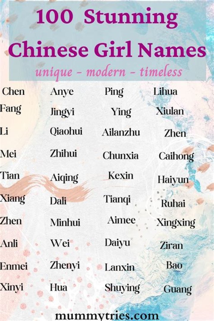 100 Chinese Names for Girls and Their Meaning English baby names