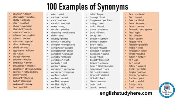 100+ Synonyms for "Helpful" with Examples Another Word for &ldquo;Helpful