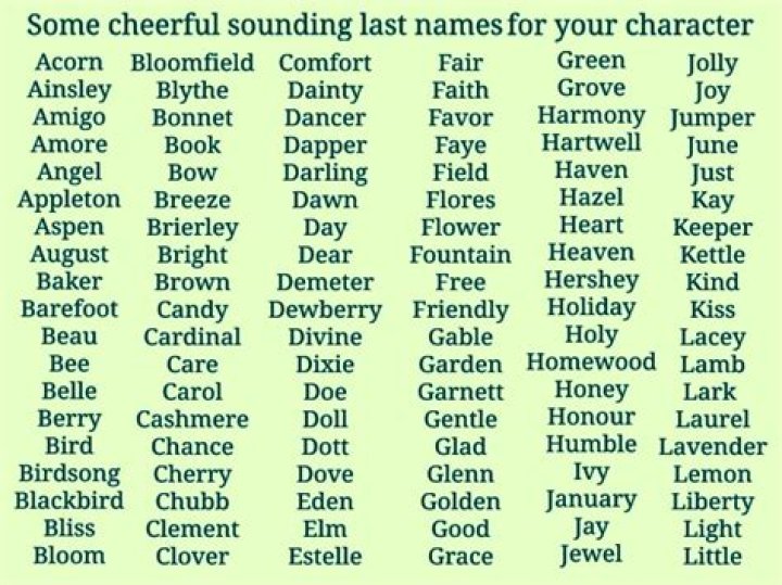 114 cheerful sounding last names for your optimistic, pure, kind, or