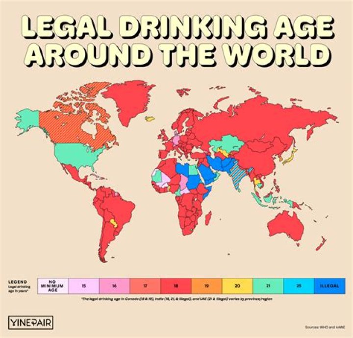 😱 Legal age of drinking in england. Are 19 Year olds allowed in bars