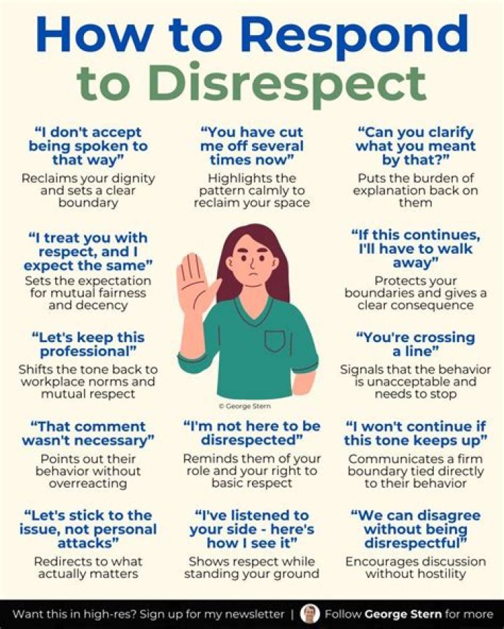 13 Easy Ways to Respond to Wsg wikiHow