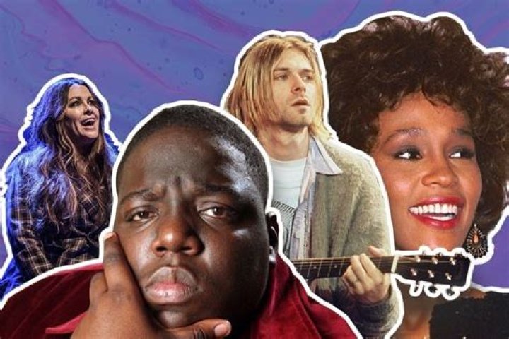 15 Pop Music Acts Every 80s Child Should Remember