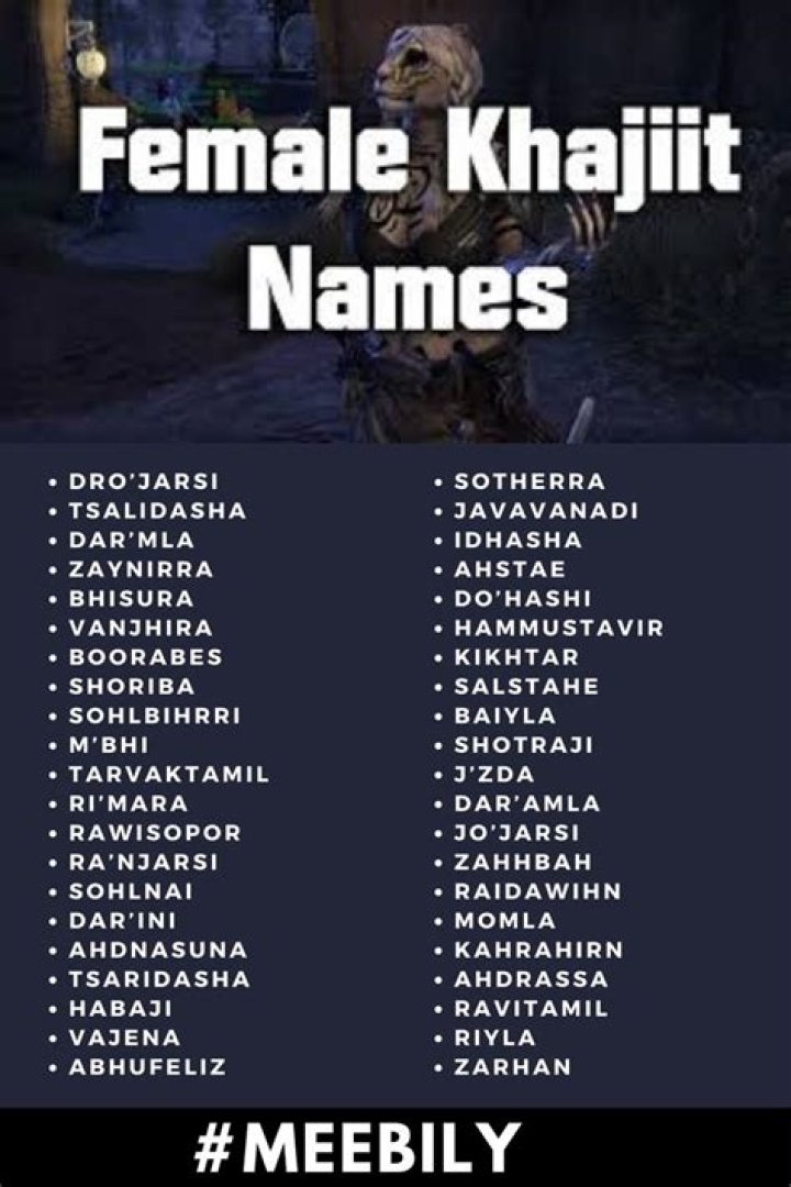 1500+ Khajiit Names [2024]
