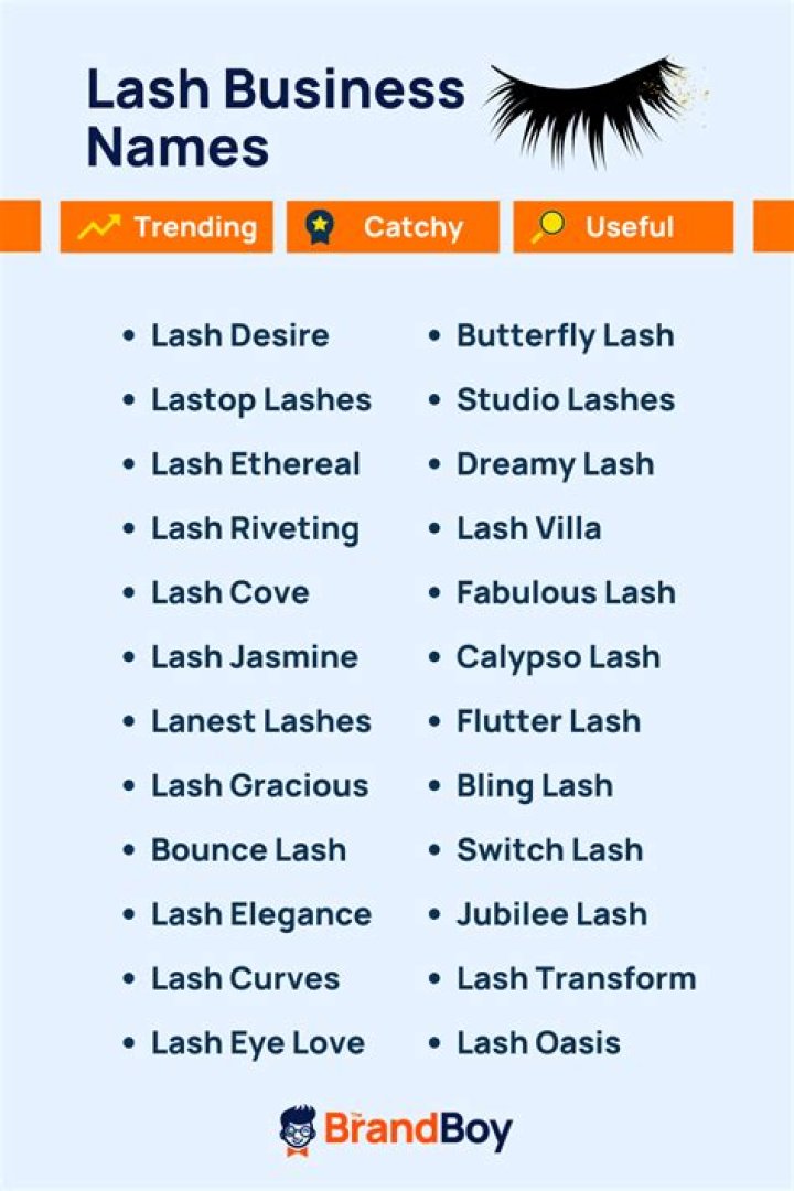 1650+ Lash Business Names + ideas (Generator + Examples)