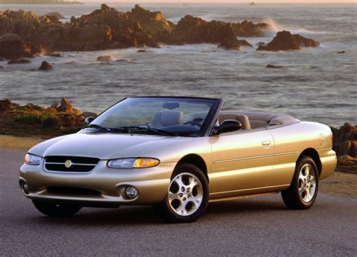 1996 Chrysler sebring convertible owners manual .pdf
