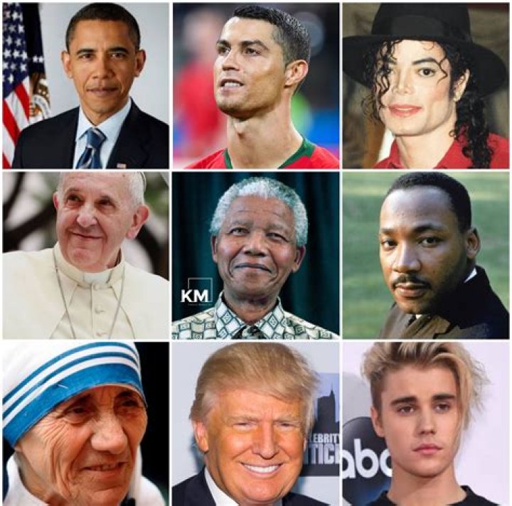 20 Most Famous People from Madagascar Discover Walks Blog
