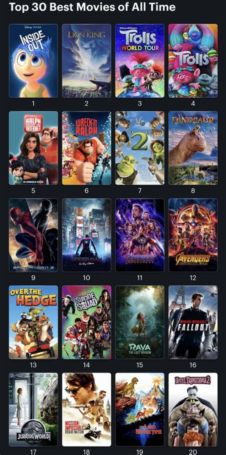 20 Movies To Watch If You Like Harry Potter TheThings