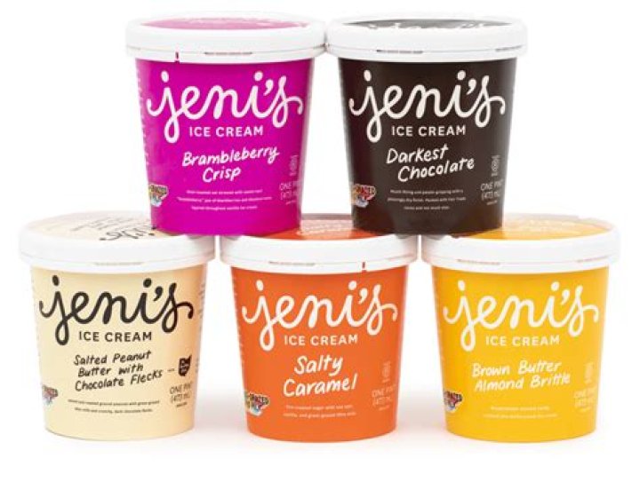 20+ Trend Masa Kini Jeni Brands