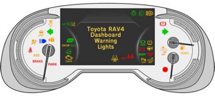 2017 Toyota Rav4 Warning Lights