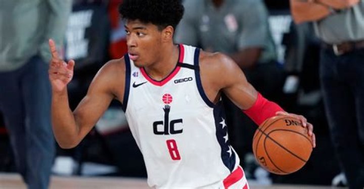 20192020 Wizards player evaluations Rui Hachimura Bullets Forever