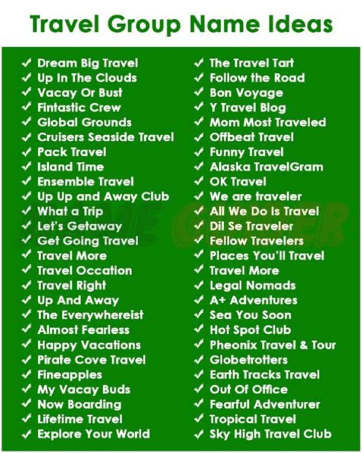 210+ Travel Group Name Ideas (2023) Name Guider