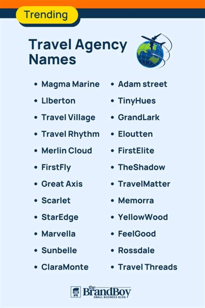2150+ Best Travel Agency Name Ideas (Generator + Guide)