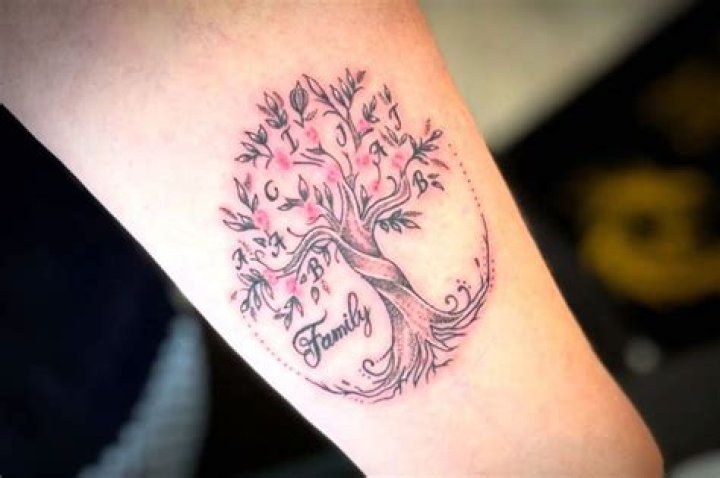 25 Meaningful Family Tattoo Ideas That Show Strong Family Bonds