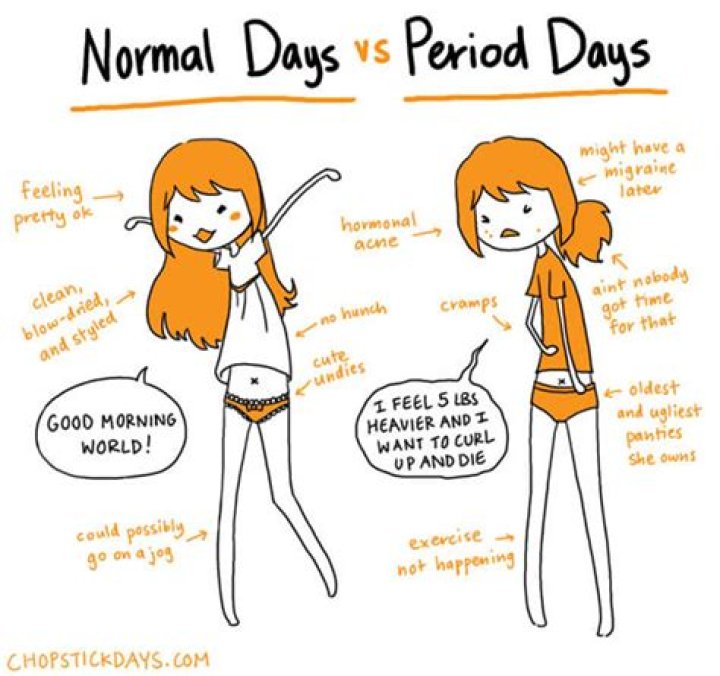55 Period Memes That Are Funny Only To Guys Because They Can't