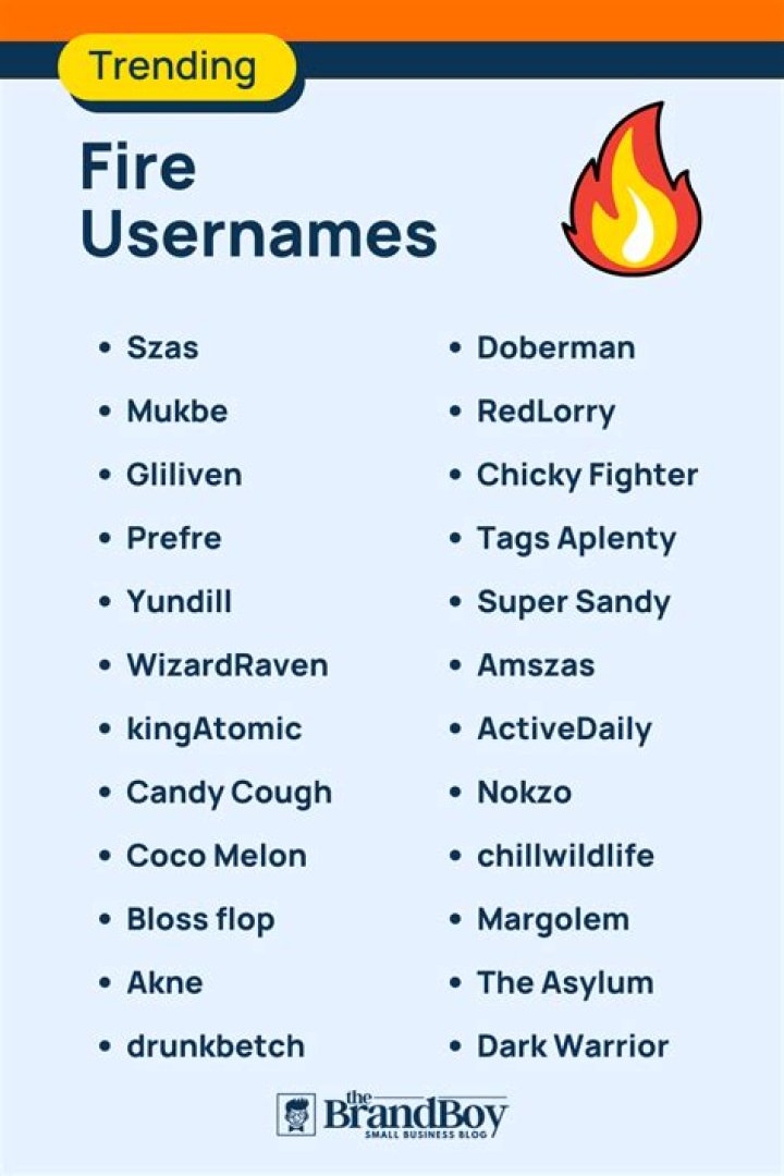 600+ Catchy Fire Usernames Ideas With Generator Open book, Cool names