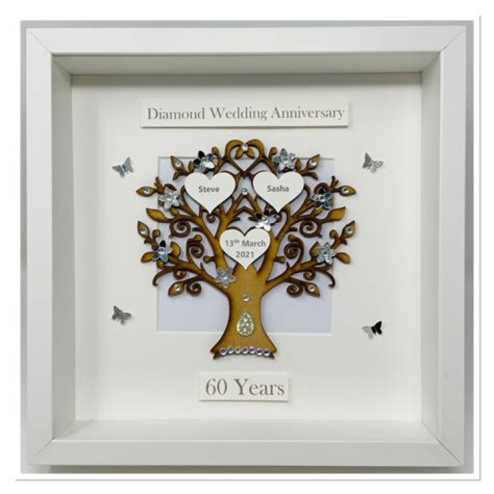 60th Wedding Anniversary Gift Ideas for Parents