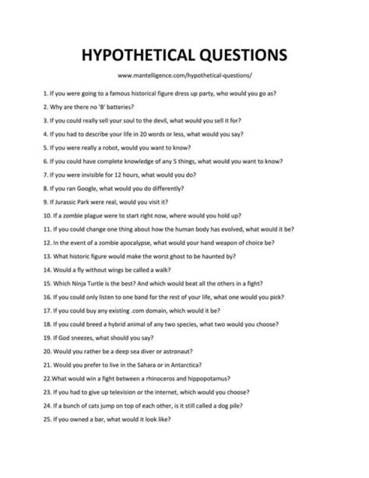 62+ Best Hypothetical Questions (Funny, Weird, Deep) [2023]