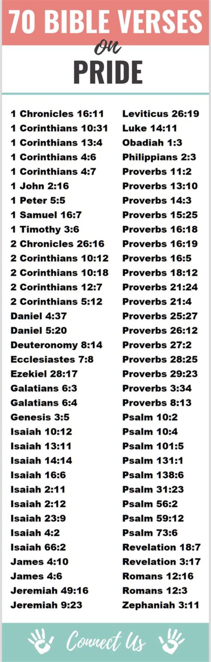 70 Most Important Bible Scriptures on Pride ConnectUS