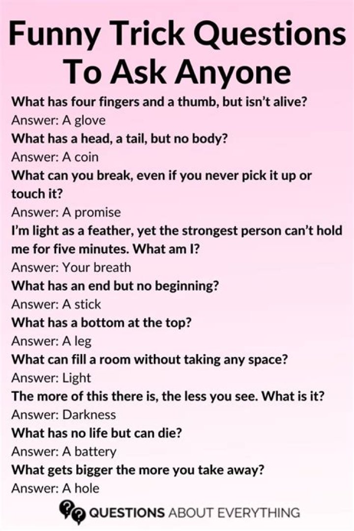 75 Weird Questions to Ask to Start a Fun Conversation EverythingMom