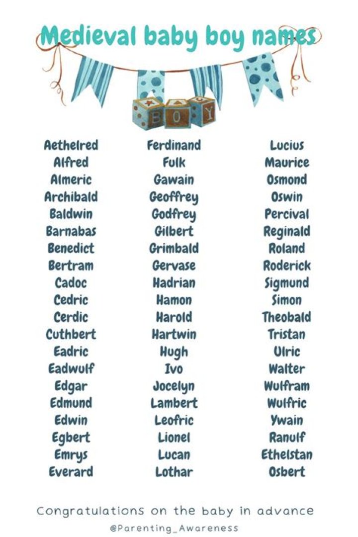 917 Medieval Names Boy and Girl Very Many Names