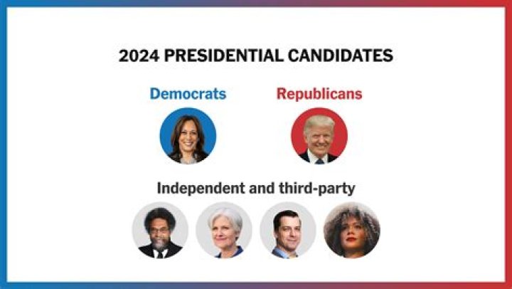 A Candidate's Profile Ken McClure