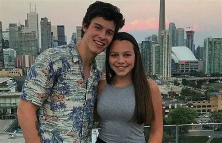 Aaliyah Mendes Biography, Body Statistics, Facts Plus Screen
