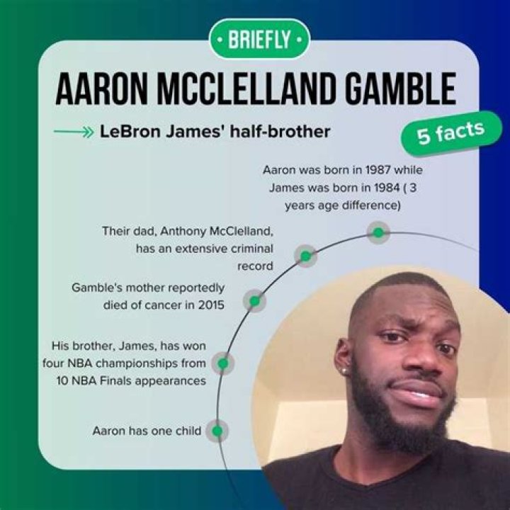Aaron Mcclelland Gamble Facts About LeBron James' Brother Dicy Trends