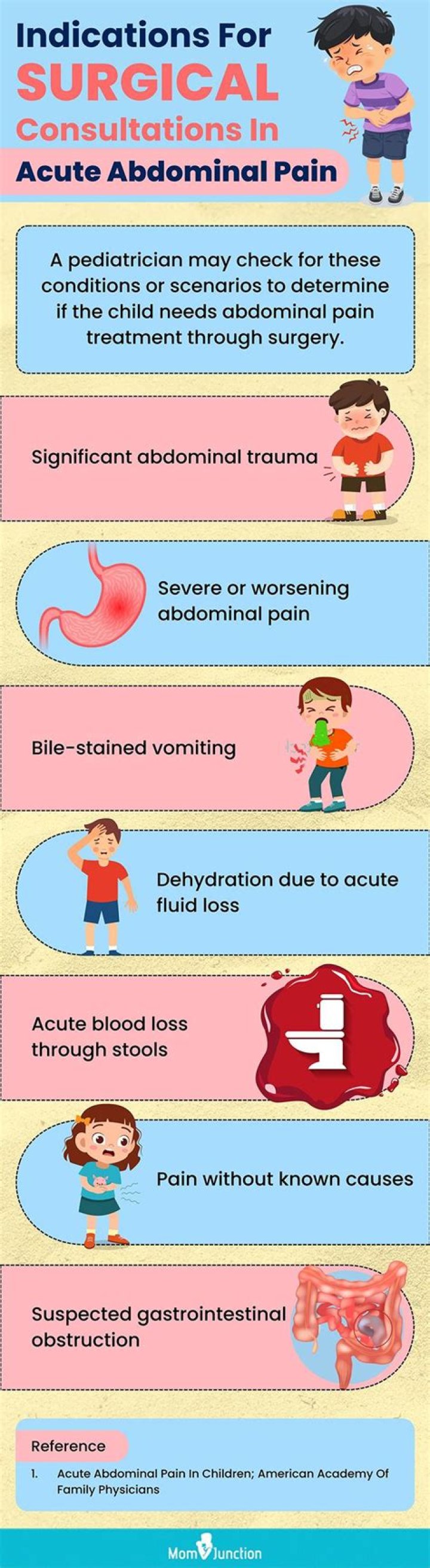 Abdominal Pain Causes, Treatment, Risks