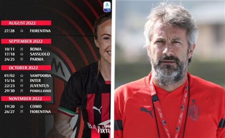 AC Milan 2022/23 Preview Fixtures, Transfers, Star Player