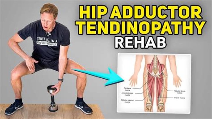 Adductor (Groin) Tear Rehab On The Road