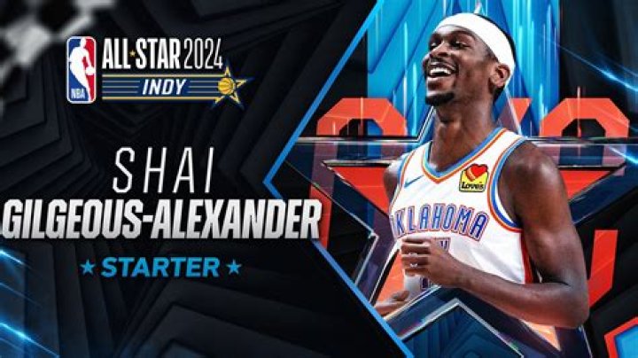 All About Shai GilgeousAlexander! [2024 Update] Players Bio