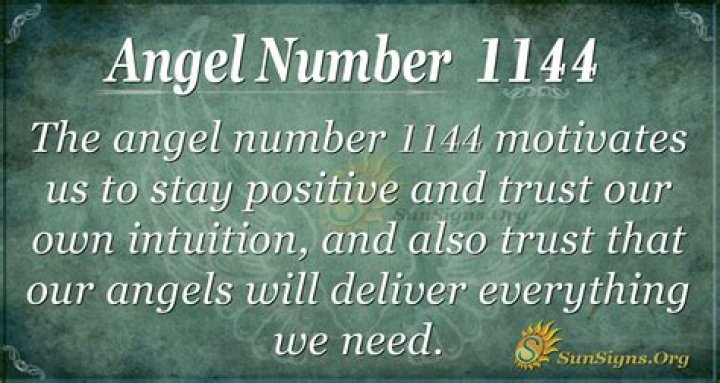 Angel Number 1144 (Meaning & Symbolism) Numerology Sign