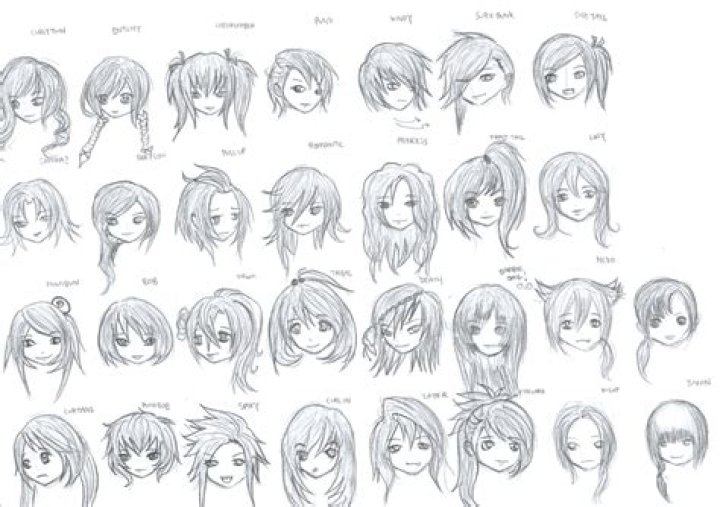 Anime Girl Hairstyles Trends Hairstyles