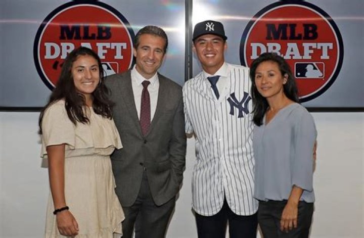 Anthony Volpe Parents, What Nationality Is Anthony Volpe?