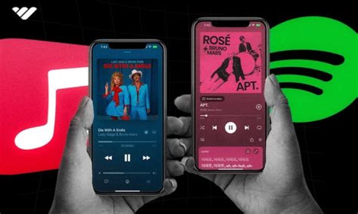 Apple Music VS Spotify A Detailed Comparison YouTube