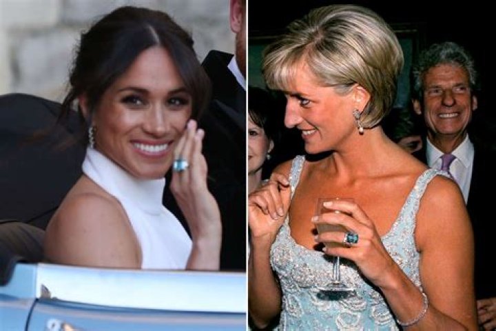 Aquamarine RingPrincess Diana & Meghan Markle Dress Like A Duchess