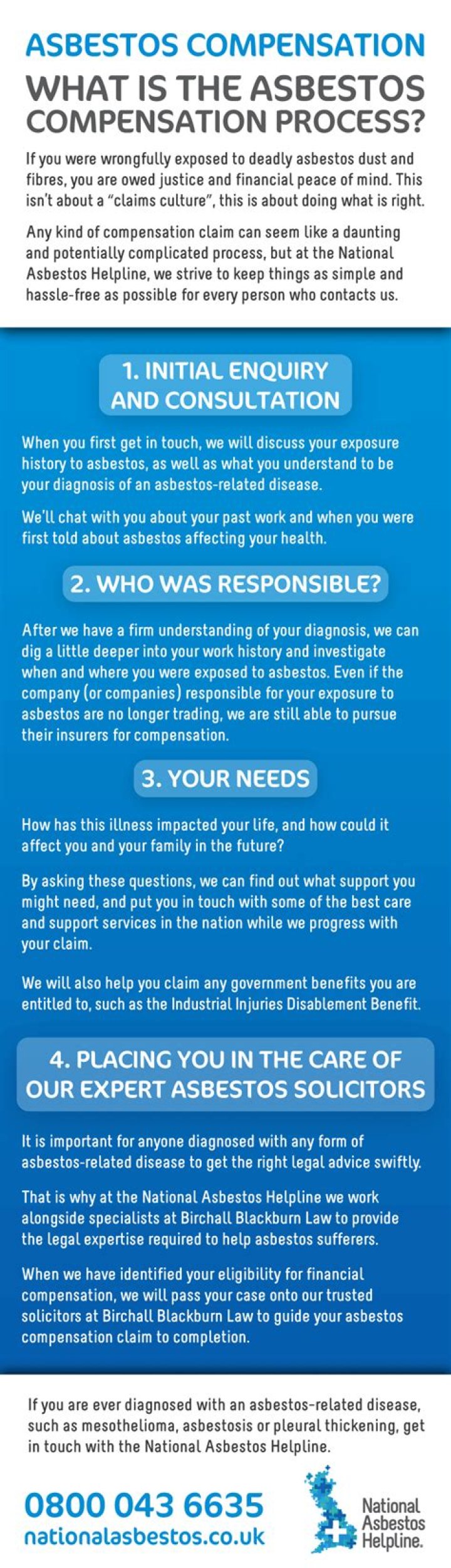 Asbestos Solicitors Asbestos Compensation Claims with AWH Solicitors