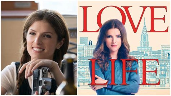 Avec qui Anna Kendrick est en Couple