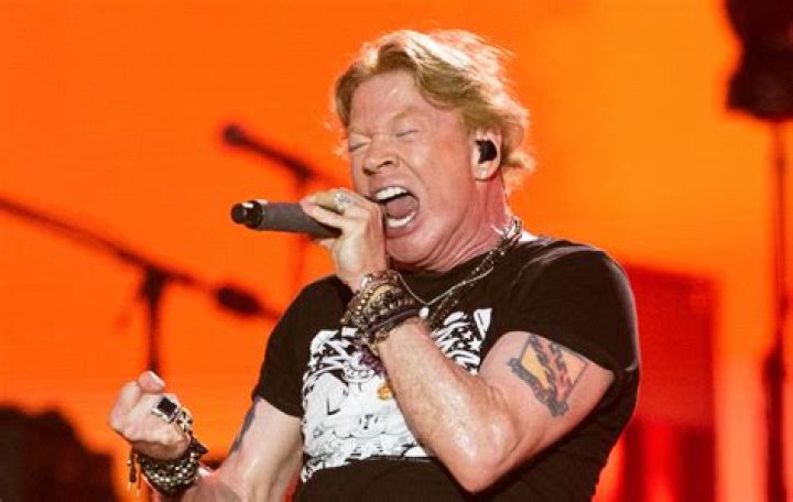 Axl Rose Axl Rose Photo (15229778) Fanpop