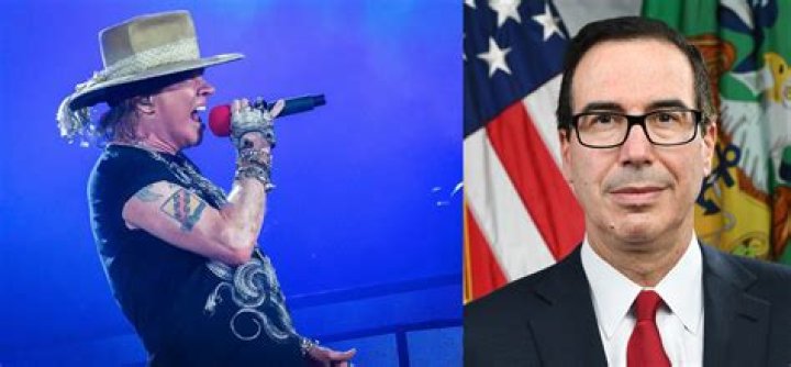 Axl Rose, Steven Mnuchin On Twitter Fight Over Covid Response Bloomberg