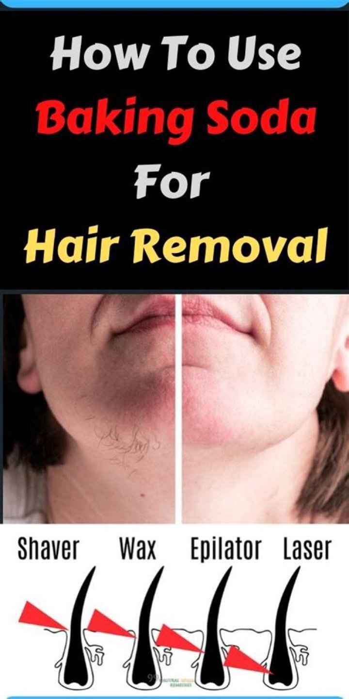 Baking Soda For Hair Removal Baking soda for hair, Natural skin