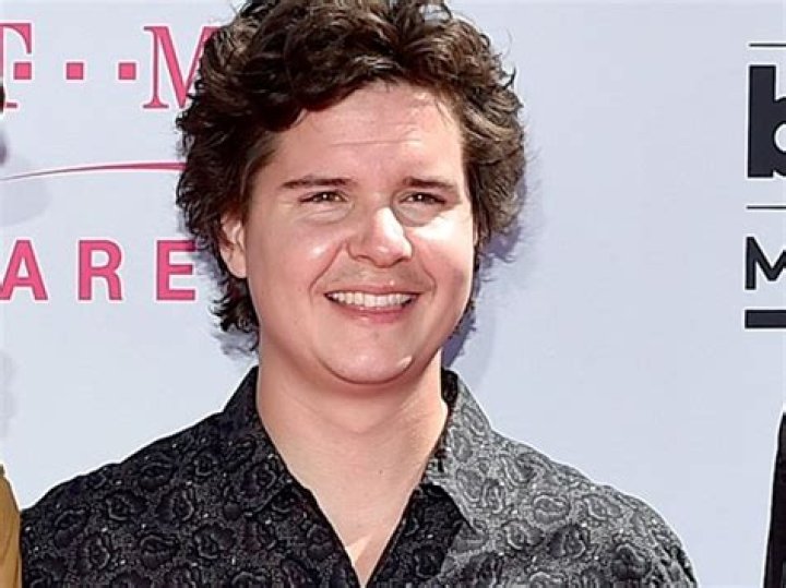 Band Lukas Graham profile Age/ Email/ Phone and Zodiac sign