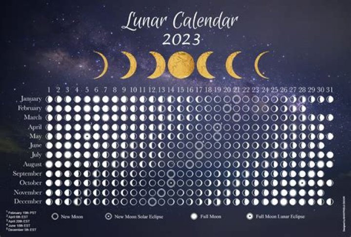 Banshee Moon 2023 Calendar