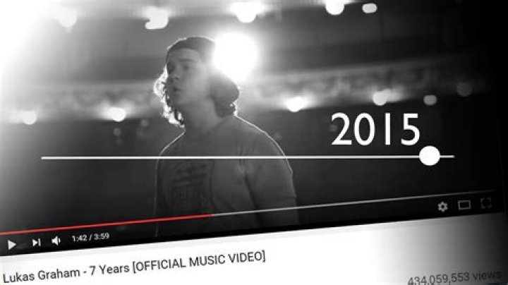 BBC Music 7 Years Old The story behind THAT song