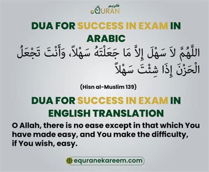 Best Dua For Success That Everyone Should Remember