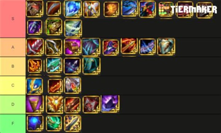 Best radiant items tft Tier List Rankings) TierMaker