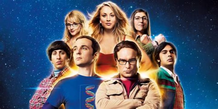 Big Bang Theory Who is Raj&rsquo;s sister? Who is Priya Koothrappali
