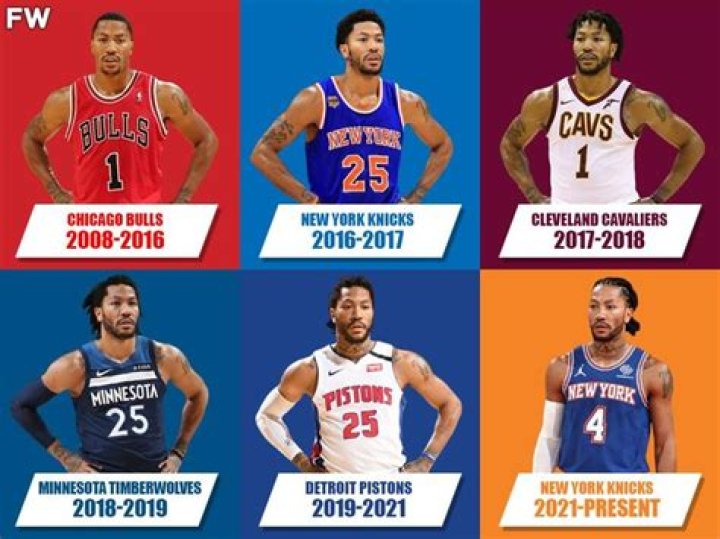 Breaking Down Derrick Rose&rsquo;s Career Youngest MVP Ever, Biggest
