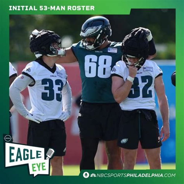 Breaking Down First Philadelphia Eagles Depth Chart